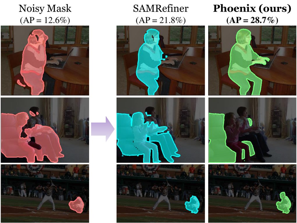 Instance segmentation refinement
