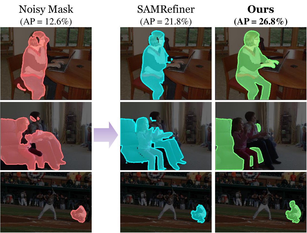 Instance segmentation refinement